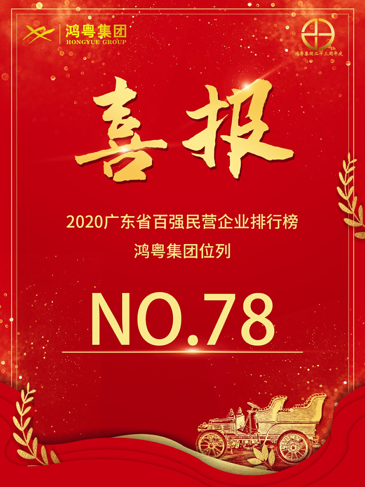 喜报丨开云网页版登录入口-开云(中国)荣获2020广东省民营企业百强(图1)